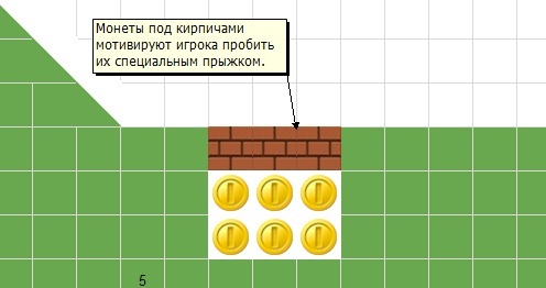 Ретро-игры - Как сделать уровень для Марио